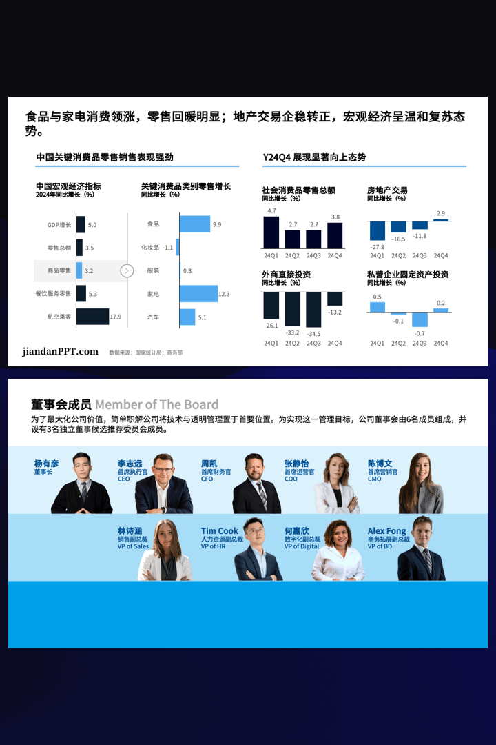 团队成员 Team Introduction